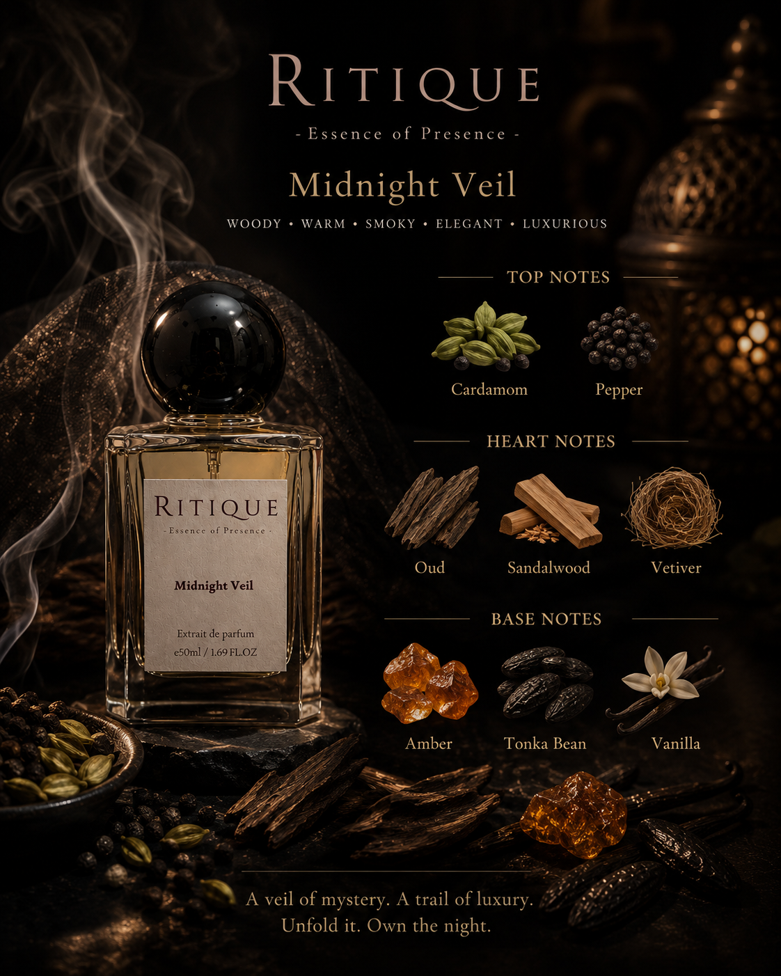 Midnight Veil 50ml